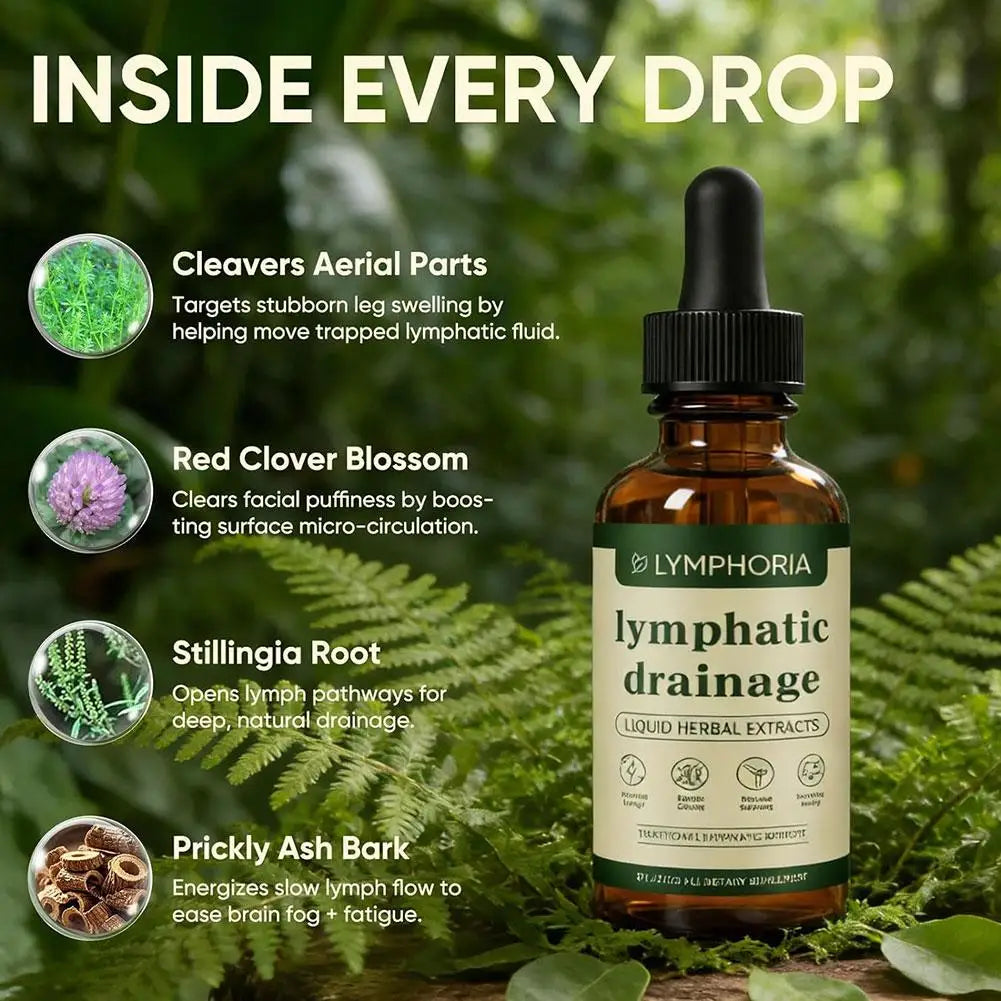 Lymphatic Drainage Drops
