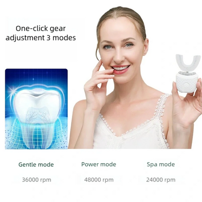 WhiteWave 360