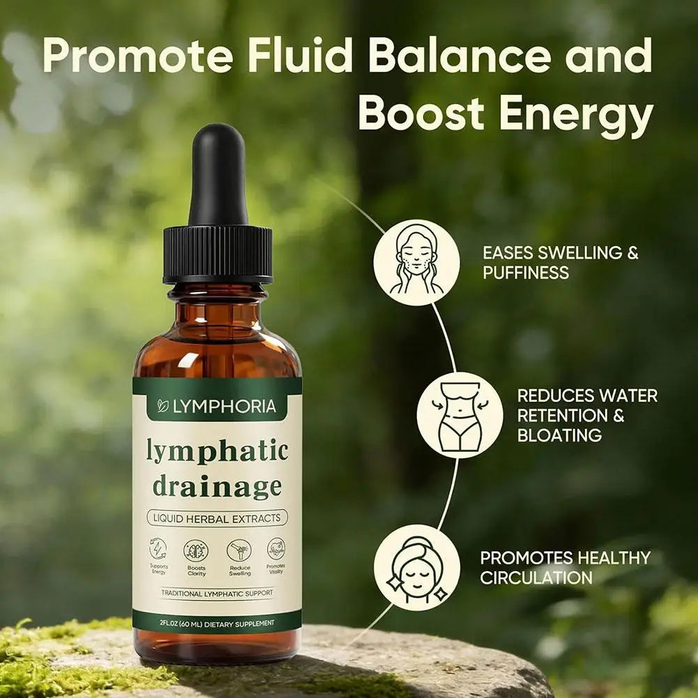 Lymphatic Drainage Drops